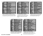 Preview for 30 page of Westinghouse 4895105613462 Manual