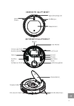 Preview for 13 page of Westinghouse 4895218304714 Instructions Manual