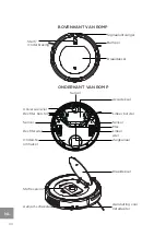 Preview for 40 page of Westinghouse 4895218304714 Instructions Manual