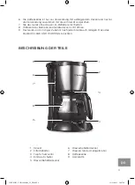 Предварительный просмотр 9 страницы Westinghouse 4895218306886 Instructions Manual