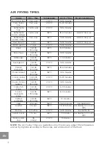 Preview for 8 page of Westinghouse 4895218312832 Instructions Manual