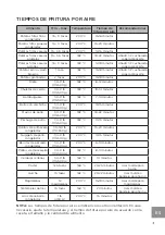 Preview for 41 page of Westinghouse 4895218312832 Instructions Manual