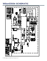 Предварительный просмотр 32 страницы Westinghouse 5300 Running Watts User Manual