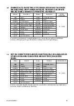 Preview for 23 page of Westinghouse 61195 Instruction Manual