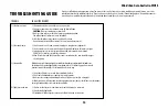 Preview for 14 page of Westinghouse 7202135 Owner'S Manual