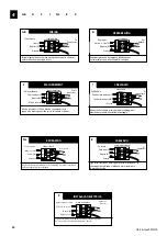 Preview for 32 page of Westinghouse 72258 Manual