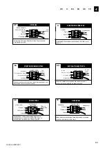 Preview for 35 page of Westinghouse 72258 Manual