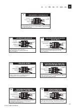 Preview for 21 page of Westinghouse 72419 Manual