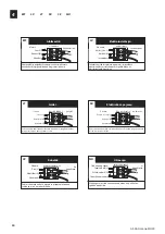 Preview for 34 page of Westinghouse 73040 Instruction Manual