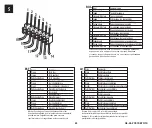 Предварительный просмотр 35 страницы Westinghouse 7787440 Manual