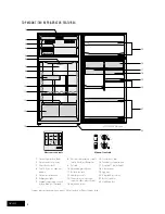 Предварительный просмотр 4 страницы Westinghouse Bottom Mount User Manual