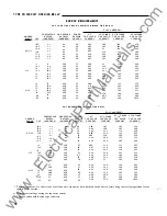 Preview for 16 page of Westinghouse C0-11 Installation, Operation & Maintenance Instructions Manual