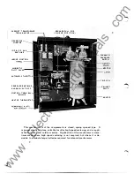 Preview for 2 page of Westinghouse CAS-8 Instructions Manual