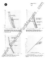 Preview for 5 page of Westinghouse CLTX Descriptive Bulletin