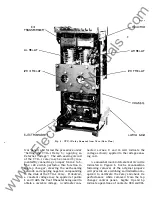 Preview for 9 page of Westinghouse CVR-1 Instructions Manual