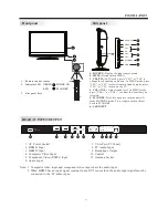 Предварительный просмотр 6 страницы Westinghouse CW24T9PW User Manual