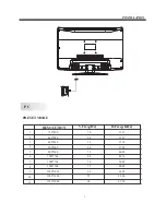 Предварительный просмотр 8 страницы Westinghouse CW24T9PW User Manual