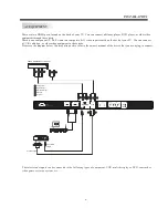 Предварительный просмотр 9 страницы Westinghouse CW24T9PW User Manual