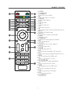 Предварительный просмотр 10 страницы Westinghouse CW24T9PW User Manual