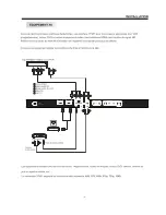 Предварительный просмотр 21 страницы Westinghouse CW24T9PW User Manual