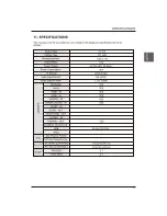 Предварительный просмотр 29 страницы Westinghouse CW26S3CW User Manual