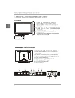 Предварительный просмотр 10 страницы Westinghouse CW37T6DW User Manual