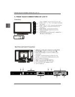 Предварительный просмотр 10 страницы Westinghouse CW40T6DW User Manual