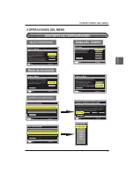 Предварительный просмотр 72 страницы Westinghouse CW40T8GW User Manual