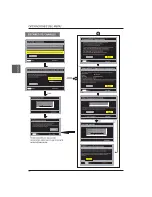 Предварительный просмотр 73 страницы Westinghouse CW40T8GW User Manual