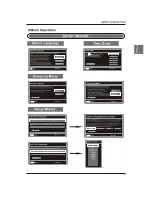 Preview for 17 page of Westinghouse CW46T6DW User Manual