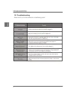 Preview for 28 page of Westinghouse CW46T6DW User Manual