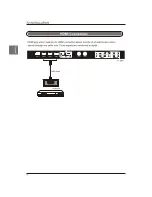 Preview for 14 page of Westinghouse CW46T9FW User Manual