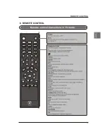 Предварительный просмотр 15 страницы Westinghouse CW46T9FW User Manual