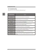 Предварительный просмотр 28 страницы Westinghouse CW46T9FW User Manual