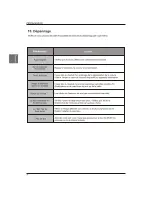 Предварительный просмотр 56 страницы Westinghouse CW46T9FW User Manual