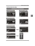 Предварительный просмотр 73 страницы Westinghouse CW46T9FW User Manual