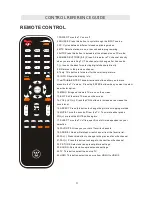 Preview for 7 page of Westinghouse CW50T9XW User Manual