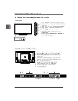 Предварительный просмотр 9 страницы Westinghouse CW50T9YW User Manual