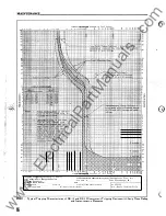 Preview for 16 page of Westinghouse De-ion DB-15 Instructions Manual