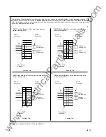 Предварительный просмотр 8 страницы Westinghouse De-ion DM2F Instructions Manual