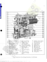 Preview for 21 page of Westinghouse DH-P Series Instructions Manual