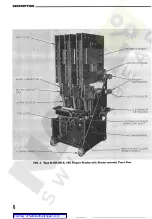 Preview for 6 page of Westinghouse DH Instructions Manual