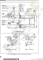 Preview for 10 page of Westinghouse DH Instructions Manual