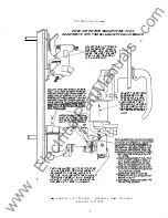 Preview for 9 page of Westinghouse DK-15 Manual