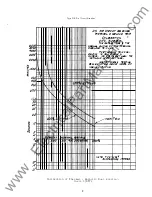 Preview for 11 page of Westinghouse DK-15 Manual