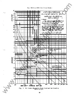 Preview for 31 page of Westinghouse DK-15 Manual