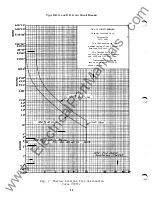 Preview for 32 page of Westinghouse DK-15 Manual