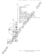 Preview for 89 page of Westinghouse DK-15 Manual