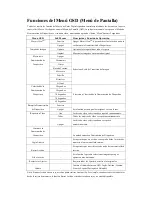 Preview for 36 page of Westinghouse DPF-0702 User Manual