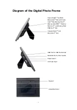 Preview for 5 page of Westinghouse DPF-0703 User Manual